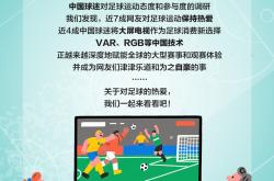 lol战绩查询-国内足球联赛推出新规，提升观赛体验
