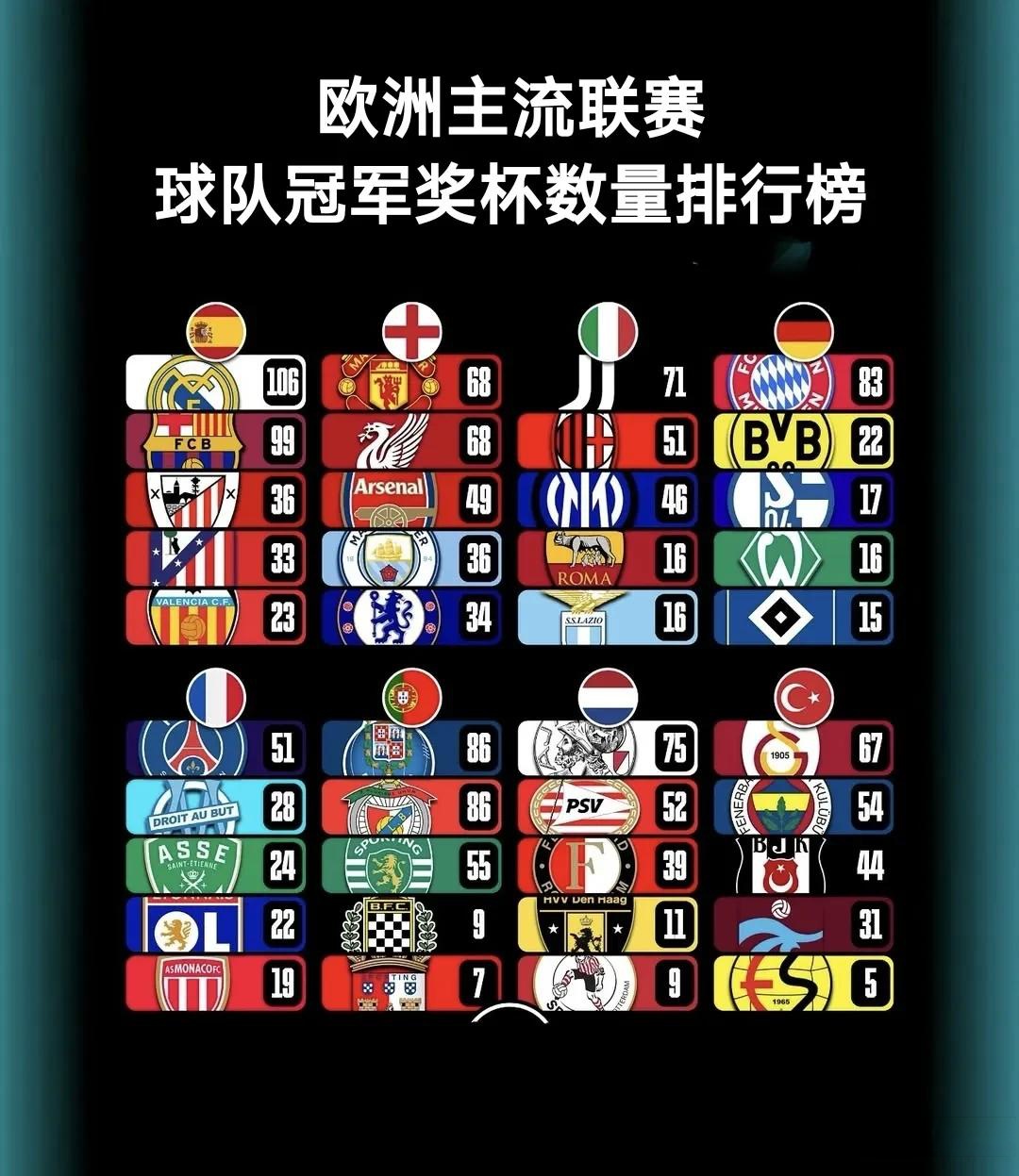 欧洲杯冠军争夺呈白热化态势，球队实力对比